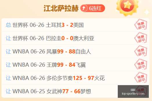 湖人击败马,詹姆斯再获,三双壮举止,竞彩网官网,竞彩网投注,足球博彩,赛事预测,彩票信息,竞彩平台,首页登录,最新资讯