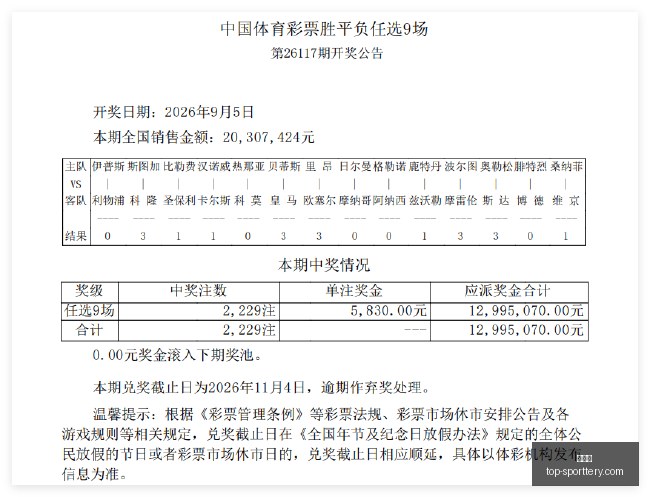 星宇股份公,布解约应届,生事件处理,竞彩网官网,竞彩网投注,足球博彩,赛事预测,彩票信息,竞彩平台,首页登录,最新资讯